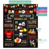 Mickey Mouse Chalkboard Birthday Sign First Birthday Clubhouse Party Board Sign Editable PDF Mickey Mouse Chalkboard Birthday Sign First Birthday Clubhouse Party Board Sign Editable PDF